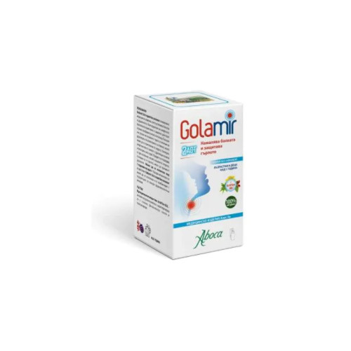 Zoomable Image