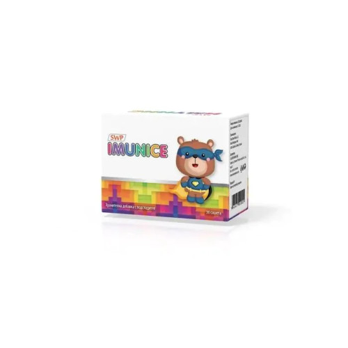 Zoomable Image