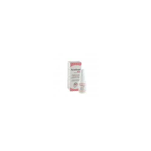 Zoomable Image